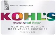 Kohl’s credit card.